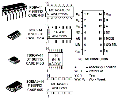 MC14541B 可编程定时器振荡器