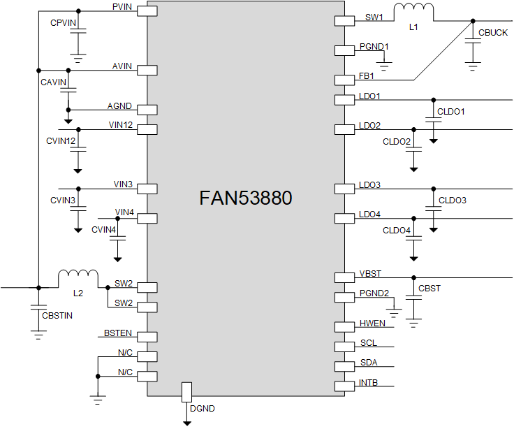 FAN53880 一個降壓 一個升壓和四個LDO PMIC