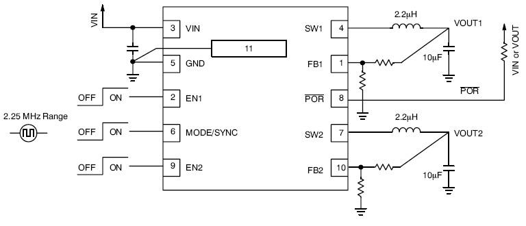 NCP1532 降壓轉換器 DC-DC 雙通道 低Iq 高效率 2.25 MHz 1.6 A.