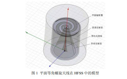 使用HFSS設計<b class='flag-5'>平面</b>等角<b class='flag-5'>螺旋</b><b class='flag-5'>天線</b>的詳細資料說明