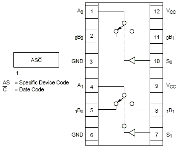 NLAS3158 模拟开关 低电压 双SPDT 双路2：1多路复用器
