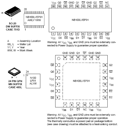 <b class='flag-5'>NB100LVEP91</b> <b class='flag-5'>转换</b>器 AnyLevel™正输入至<b class='flag-5'>NECL</b>输出电压