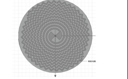 一種小型<b class='flag-5'>化</b><b class='flag-5'>平面</b><b class='flag-5'>螺旋</b><b class='flag-5'>天線</b>的仿真設計詳細資料說明