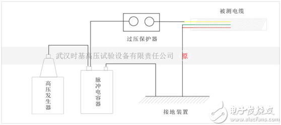 快速判断高阻故障的方法