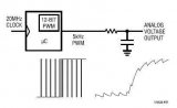 如何获得准确、快速稳定的模拟电压？