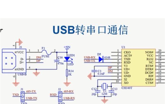 <b class='flag-5'>USB</b>各<b class='flag-5'>描述符</b>之间的依赖是怎么样的