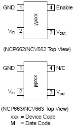 NCV662 LDO稳压器 100 mA 超低Iq