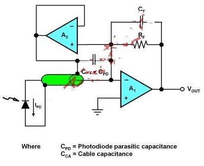 远程光传感系统电路设计