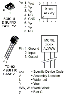 <b class='flag-5'>MC79L</b> <b class='flag-5'>線性</b><b class='flag-5'>穩壓器</b> <b class='flag-5'>100</b> <b class='flag-5'>mA</b> 5 V 負極