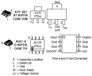 MC33375 LDO稳压器 300 mA 高PSRR 带开/关控制
