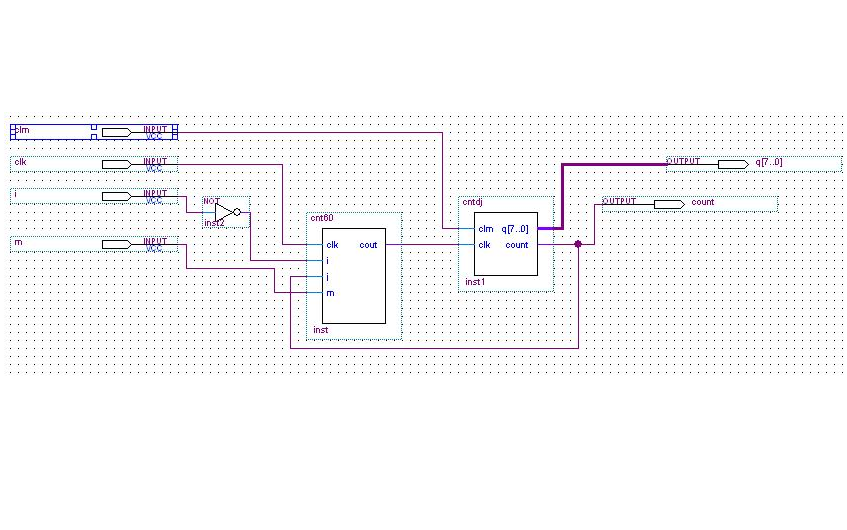 有關<b class='flag-5'>Verilog</b>中的一些<b class='flag-5'>語法</b>詳細資料<b class='flag-5'>說明</b>