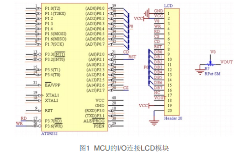 一種輕量級(jí)嵌入式<b class='flag-5'>GUI</b>設(shè)計(jì)的詳細(xì)資料說(shuō)明