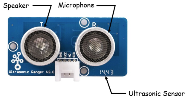 怎樣用Arduino連接HC-SR04超聲波傳感器來(lái)構(gòu)建電子卷尺