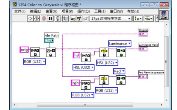 使用<b class='flag-5'>LabVIEW</b><b class='flag-5'>編寫</b>的IO板卡通訊程序免費(fèi)下載