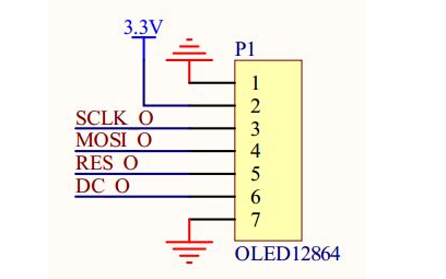 使用STM32F103<b class='flag-5'>微控制器</b>应用OLED的<b class='flag-5'>程序</b>和工程文件<b class='flag-5'>免费</b>下载