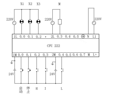 S7-200 PLC的<b class='flag-5'>系统</b>设计与应用的详细资料说明