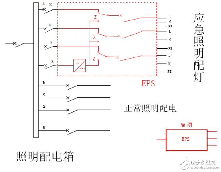 eps应急照明电源接线图