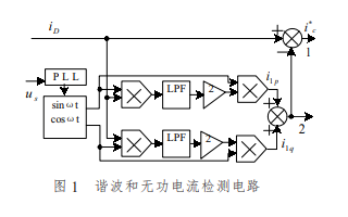 如何實現(xiàn)單相電路<b class='flag-5'>諧波</b>及<b class='flag-5'>無功</b><b class='flag-5'>電流</b>的實時檢測詳細方法研究