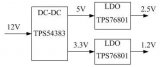 FPGA系统对电源系统进行测试发现有一块板相对其它的板功耗总偏“大”