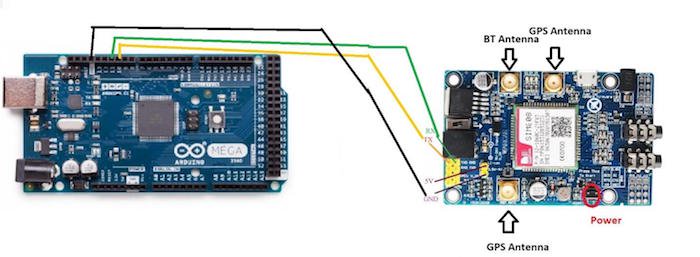 怎样用Arduino和GPS天线创建汽车跟踪系统