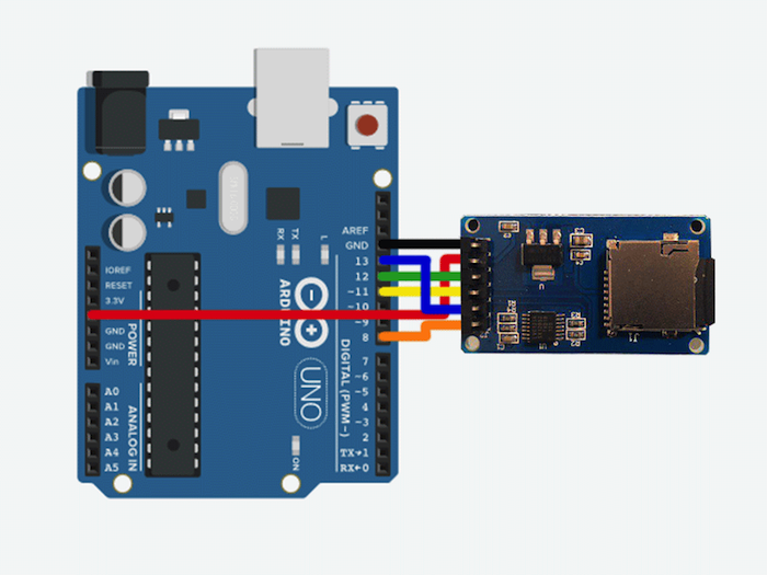 怎样在Arduino上接入SD卡模块
