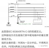 单相电零线为什么带电？测试的电器是在哪个方位？