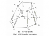 六轴并联机器人——拥有最复杂算法并联机器人产品