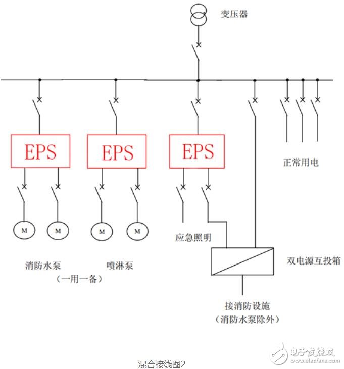 eps應急照明電源接線圖