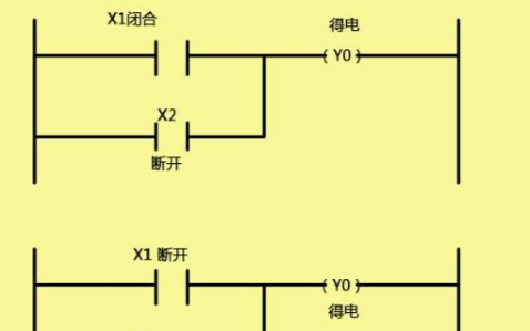 PLC编程中容易混淆的AND指令和OR指令