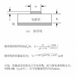 如何做出一块完美的<b class='flag-5'>pcb</b>板