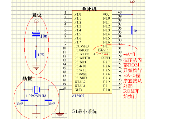 <b class='flag-5'>51</b><b class='flag-5'>單片機</b>的<b class='flag-5'>最小系統(tǒng)</b>的詳細<b class='flag-5'>資料</b>自己的