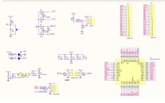 使用STM32<b>单片机</b><b>核心板</b>应用0.96OLED显示屏的驱动程序免费下载