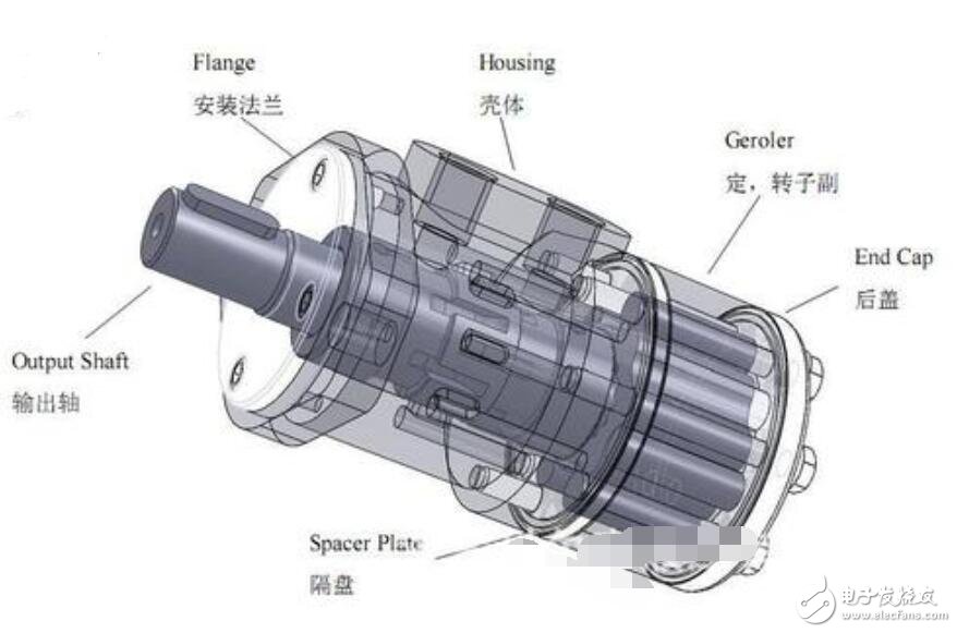 液压摆线马达组装步骤图片