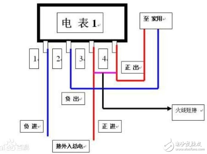 短接和短路有什么區別