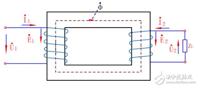 电压<b class='flag-5'>互感器</b>为什么不允许短路