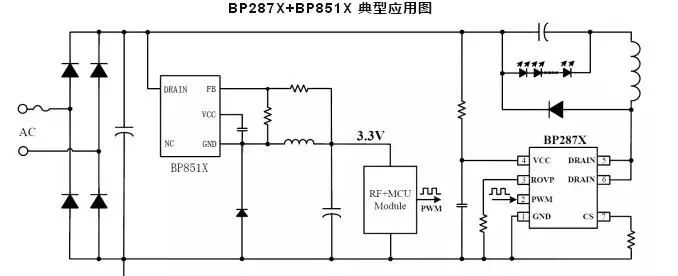 关于LED驱动方案：<b class='flag-5'>BP287X+BP</b>851X的介绍和应用