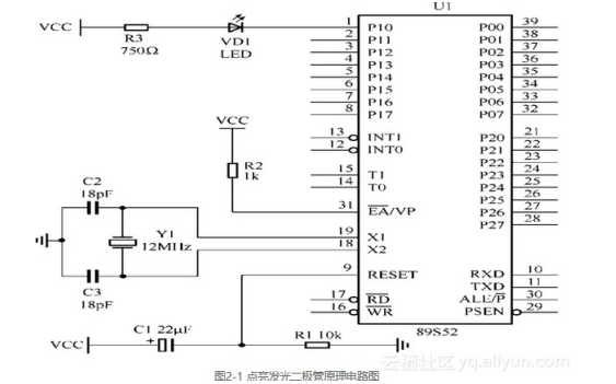 使用51單片機點亮發光<b class='flag-5'>二極管</b>的<b class='flag-5'>實例</b>詳細資料免費下載