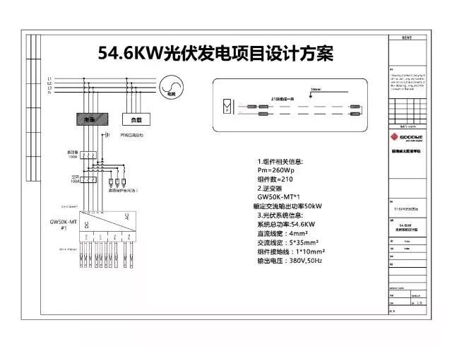 回顾2018光伏系统非典型性问题的介绍和分析