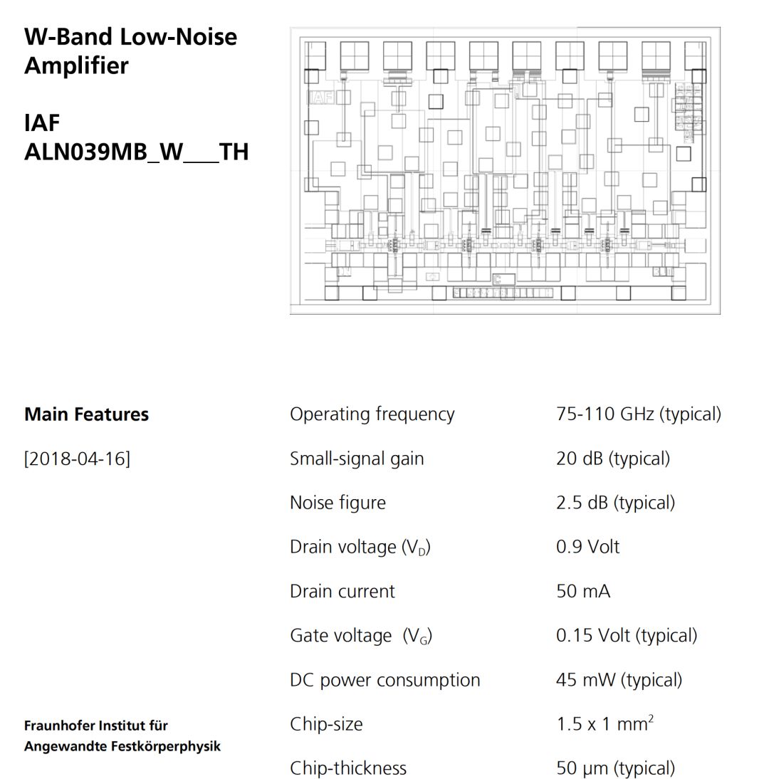 关于Fraunhofer IAF W-band LNA 芯片的性能分析和应用介绍