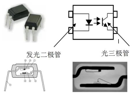 關(guān)于光耦的分析和介紹以及應(yīng)用