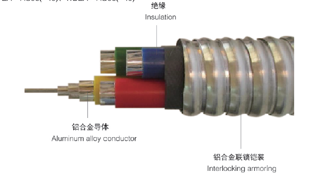 光伏项目—如何正确使用“铝合金”电缆
