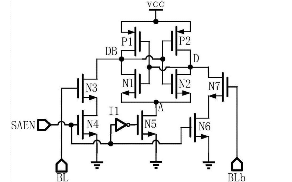 使用DSP进行<b class='flag-5'>静态随机存取存储器</b>SRAM的读写实验报告书免费下载