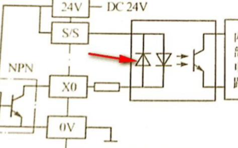 <b class='flag-5'>PLC</b>与<b class='flag-5'>常用</b><b class='flag-5'>输入输出</b><b class='flag-5'>电气</b><b class='flag-5'>元件</b>是如何进行<b class='flag-5'>连接</b>的