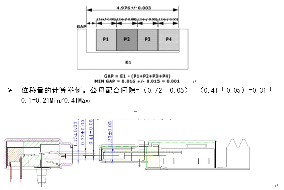 汽车连接器需要做哪些测试项目