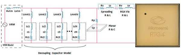 在什么情况下以移除PCB上的许多去耦电容