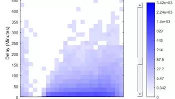 解析MATLAB R2016b和机器学习之间的联系以及应用