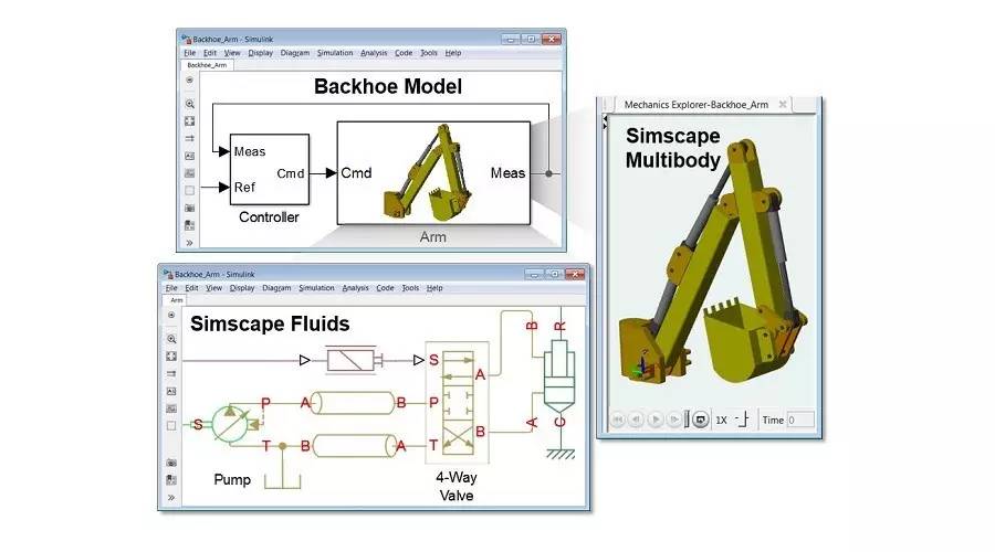 MathWorks在<b class='flag-5'>Simscape</b>中更新的新功能的分析和<b class='flag-5'>介紹</b>