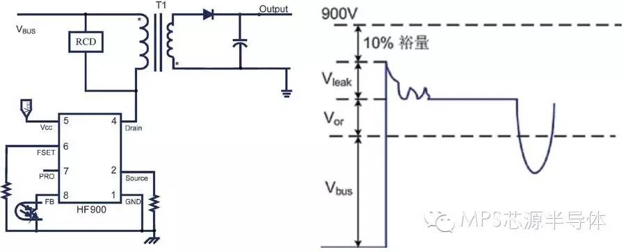 关于900V单晶集成电源芯片，HF900的性能分析和介绍