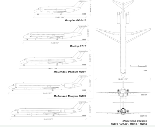 美国航空宣布旗下MD-80机群将于9月初结束运营退出现役