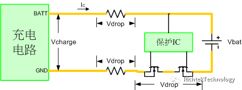 关于快充中的IR补偿的分析和介绍